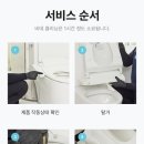 크린 앤 클리닝 이미지