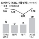 외황로 이미지