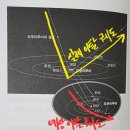 오무아무아 이미지