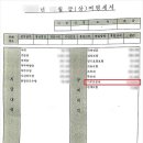 OK 이미지
