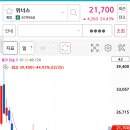 구포국수 이미지