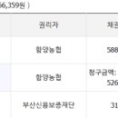 시선조경설계사무소