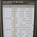 진부역 티스토리