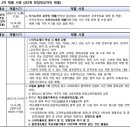 리딩비영어학원