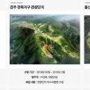 해피드림헬스케어 이미지