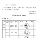 DMZ의자연(3집), 제16회 현충제, 홍성우체국 개국122주년, 2018강릉단오 우표전시회. 이미지