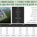 스타파크시티 네이버블로그