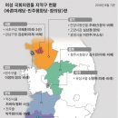 미래여성의원 이미지