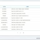 피쉬복권방 이미지