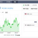 우리에프앤지 이미지