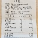 텐퍼센트커피천안한양수자인