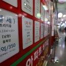 중앙부동산중개사무소 이미지