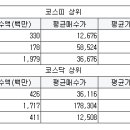 유니에프에이