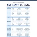 [정규강좌]목공(기초~심화반) | 📢 2025 SCI-MATH 정규강좌 안내