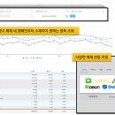 (주)스프링에이젼시 이미지