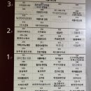 라페스타 F동 이미지