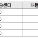 배내골 버스, 드디어 뚫렸다주민 오랜 숙원 해결 이미지