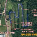 진안1태양광발전소 이미지