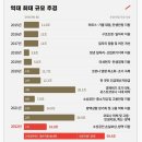 정인네트웍스 이미지