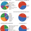(주)제이엔지 이미지