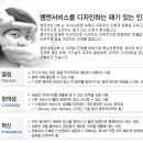 SK 채용 정보ㅣSK엠앤서비스(주) - SK투어비스-해외여행 O/P 경력자 구인 이미지