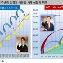 대국보일러 이미지
