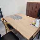 퍼플아구찜 | [음식점] 마린보이 코다리1번가 성내점_코다리조림,가마솥밥 먹어본 후기
