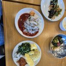 대경약국 | 🏠 포항 대경부동산이 분석한 2026 표준지 공시지가 변동 추이 및 투자 전망 📈