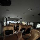 다진태국마트 | 방콕 day(2) 왕궁, 에메랄드불상, 왓아룬, 빤타리, 빅씨마트