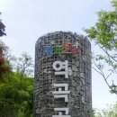 역곡배드민턴장 이미지