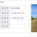 상모2리복지회관 이미지