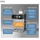 애프터눈 눈꽃빙수기계입니다 이미지