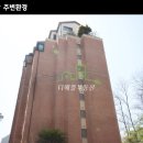 상명달공원 네이버블로그