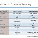 다독다독 독서교실 이미지