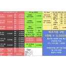 중앙칼라 네이버블로그