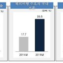 (유)쉐보레 나운바로 서비스 이미지