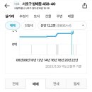 청두곶10길 17 이미지