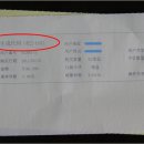 생성의 문(生成의 이미지