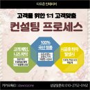 상록페인트 이미지