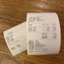 스윗샐러드 | [스윗밸런스] 샐러드로 건강하게 한 끼 식사 @단호박고구마 @그릴드닭다리살