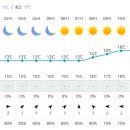 ⭐️토요일 일기예보⭐️ 이미지