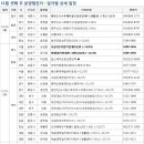 (주)이마트 보라점 이미지