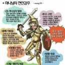 전신갑주 이미지
