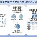 영메디팜 이미지