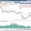 (주)이평에너지 이미지