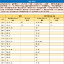 병영한국의원 이미지