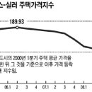 크로스모텔 이미지