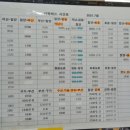 밀양시외버스터미날 이미지