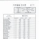 주식회사지에프에스 이미지