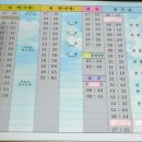 하늘바다펜션 이미지
